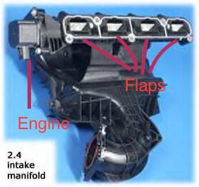 FIX P2004 P2017 Intake Manifold Runner Control Stuck Open